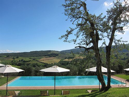 Fattoria Abbazia Monte Oliveto Séjour à la ferme *